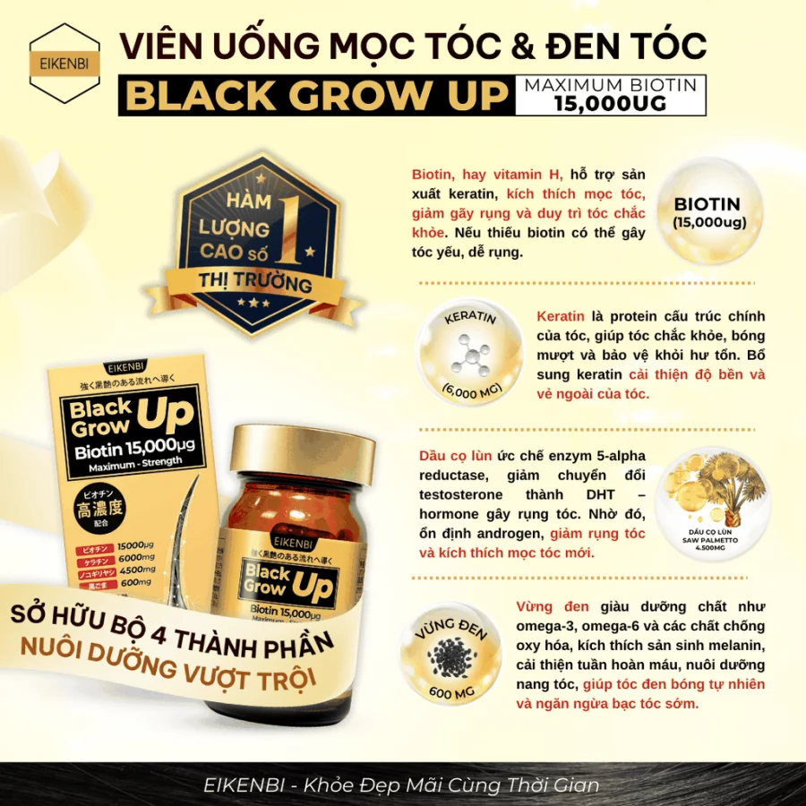 Viên Uống Mọc Tóc & Đen Tóc Black Grow Up Maximum Biotin 15,000µg [Hộp 60 viên] - Ảnh 3