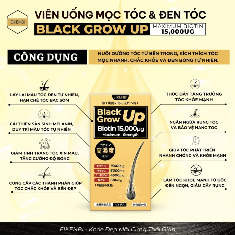 Viên Uống Mọc Tóc & Đen Tóc Black Grow Up Maximum Biotin 15,000µg [Hộp 60 viên] - Ảnh 5